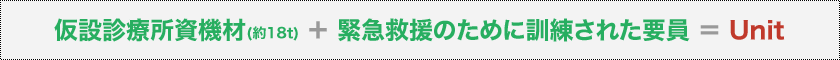 仮設診療所資機材 + 緊急救援のために訓練された要員 = Unit