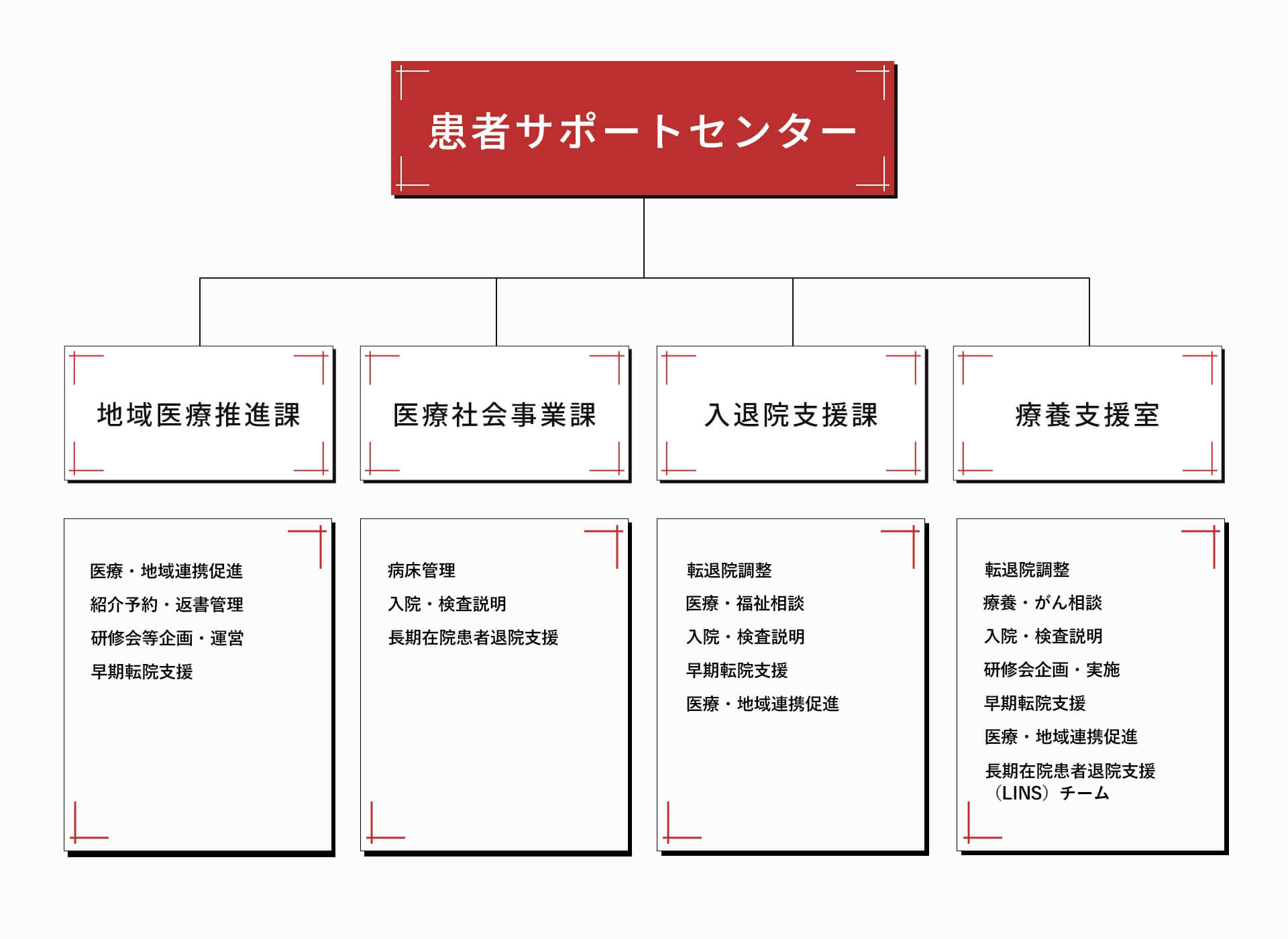 Popup Image