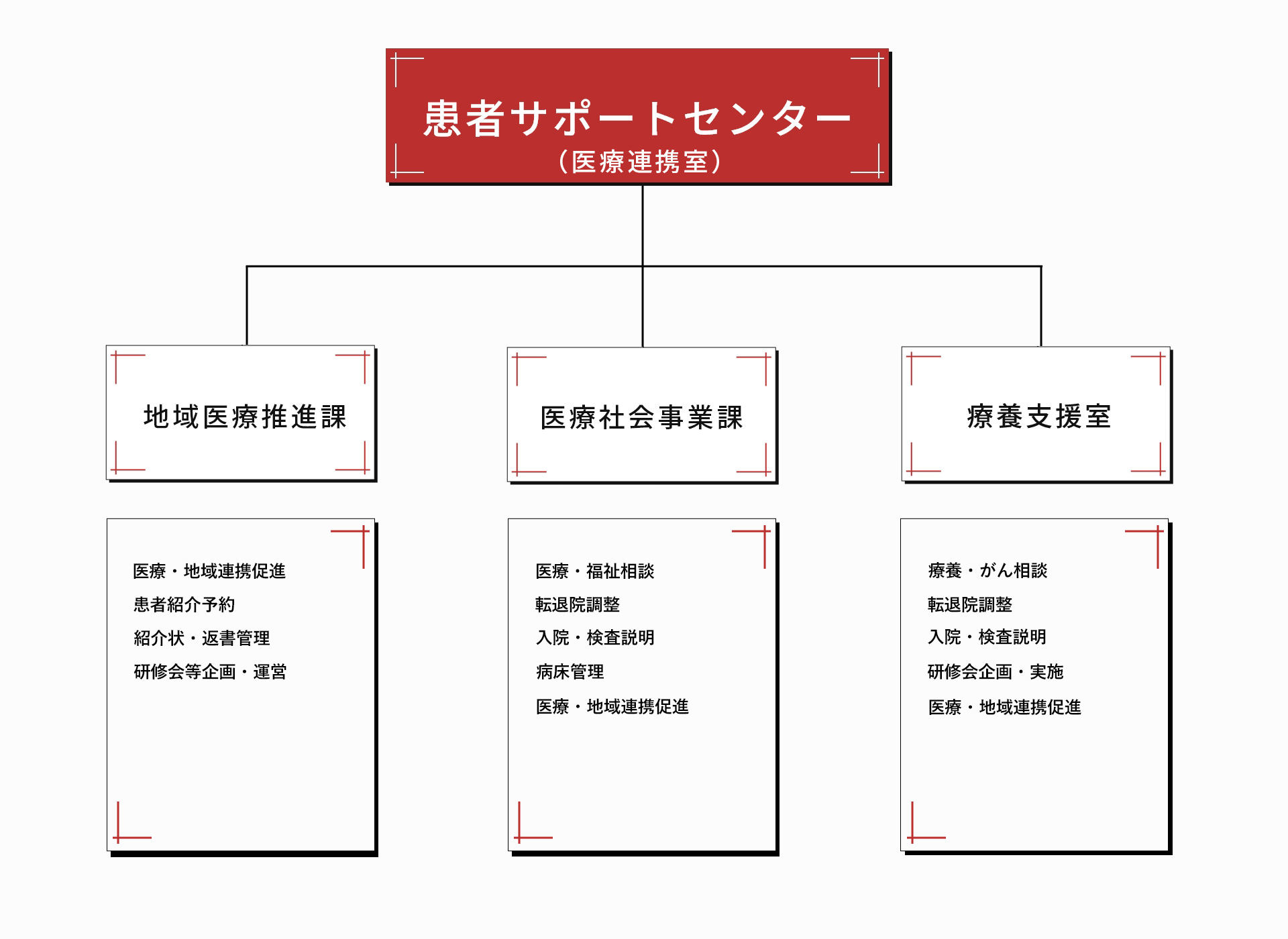 Popup Image